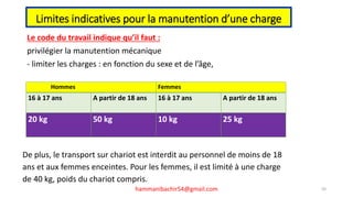 Limites indicatives pour la manutention d’une charge
Le code du travail indique qu’il faut :
privilégier la manutention mécanique
- limiter les charges : en fonction du sexe et de l’âge,
hammanibachir54@gmail.com
Hommes Femmes
16 à 17 ans A partir de 18 ans 16 à 17 ans A partir de 18 ans
20 kg 50 kg 10 kg 25 kg
De plus, le transport sur chariot est interdit au personnel de moins de 18
ans et aux femmes enceintes. Pour les femmes, il est limité à une charge
de 40 kg, poids du chariot compris.
50
 