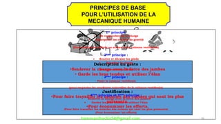 Description du geste :
•Se rapprocher de la charge
•Superposer les centres de gravité
Justification :
Pour réduire les efforts
au niveau de la colonne vertébrale.
Description du geste :
•Ecarter et décaler les pieds
• Encadrer la charge
Justification :
Pour être en équilibre.
Description du geste :
Fixer la colonne vertébrale
Justification :
Pour respecter les courbures naturelles
de la colonne vertébrale.
Description du geste :
•Soulever la charge avec la force des jambes
• Garde les bras tendus et utiliser l’élan
Justification :
•Pour faire travailler les muscles des cuisses qui sont les plus
puissants.
•Pour économiser les efforts.
1er principe:
 Se rapprocher de la charge
 Superposer les centres de gravité
(Pour réduire les efforts au niveau de la colonne vertébrale)
2ème principe :
 Ecarter et décaler les pieds
 Encadrer la charge
(Pour être en équilibre)
3ème principe :
Fixer la colonne vertébrale
(pour respecter les courbures naturelles de la colonne vertébrale)
4ème principe et 5ème principe :
 Soulever la charge avec la force des jambes
 Garder les bras tendus et utiliser l’élan
(Pour faire travailler les muscles des cuisses qui sont les plus puissants)
(Pour économiser les efforts)
56
PRINCIPES DE BASE
POUR L’UTILISATION DE LA
MECANIQUE HUMAINE
hammanibachir54@gmail.com
 