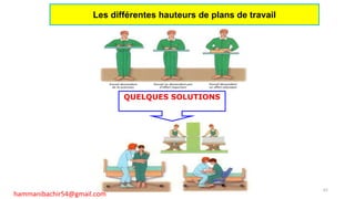 QUELQUES SOLUTIONS
62
Les différentes hauteurs de plans de travail
hammanibachir54@gmail.com
 