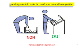 hammanibachir54@gmail.com
Aménagement du poste de travail pour une meilleure position
NON oui
77
 