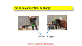 Lors de la manutention de charges
Utiliser un appui
c
c
86hammanibachir54@gmail.com
 
