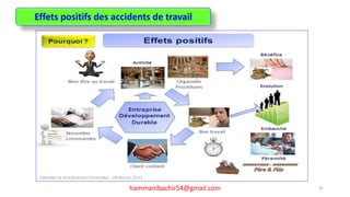 Effets positifs des accidents de travail
92hammanibachir54@gmail.com
 