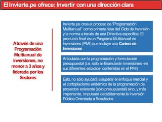 2 gestion proyectos-inversión-invierte.pe