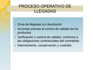 PROCESO OPERATIVO DE
         LLEGADAS


   Zona de llegadas y/o devolución
   Acciones previas al control de calidad de los
    productos
   Verificación y control de calidad, conforme a
    las obligaciones contractuales del contratista
   Internamiento, conservación y custodia.
 