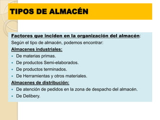 TIPOS DE ALMACÉN


Factores que inciden en la organización del almacén:
Según el tipo de almacén, podemos encontrar:
Almacenes industriales:
 De materias primas.
 De productos Semi-elaborados.
 De productos terminados.
 De Herramientas y otros materiales.
Almacenes de distribución:
 De atención de pedidos en la zona de despacho del almacén.
 De Delibery.
 