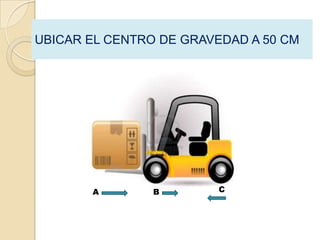 UBICAR EL CENTRO DE GRAVEDAD A 50 CM




       A        B        C
 