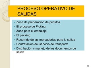 PROCESO OPERATIVO DE
    SALIDAS
 Zona de preparación de pedidos
 El proceso de Picking
 Zona para el embalaje.
 El packing
 Recorrido de las mercaderías para la salida
 Contratación del servicio de transporte
 Distribución y manejo de los documentos de
  salida



                                                35
 