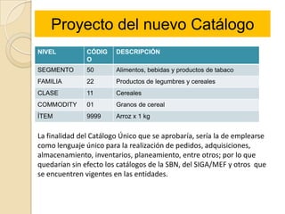 Proyecto del nuevo Catálogo
NIVEL          CÓDIG    DESCRIPCIÓN
               O
SEGMENTO       50       Alimentos, bebidas y productos de tabaco
FAMILIA        22       Productos de legumbres y cereales
CLASE          11       Cereales
COMMODITY      01       Granos de cereal
ÍTEM           9999     Arroz x 1 kg


La finalidad del Catálogo Único que se aprobaría, sería la de emplearse
como lenguaje único para la realización de pedidos, adquisiciones,
almacenamiento, inventarios, planeamiento, entre otros; por lo que
quedarían sin efecto los catálogos de la SBN, del SIGA/MEF y otros que
se encuentren vigentes en las entidades.
 