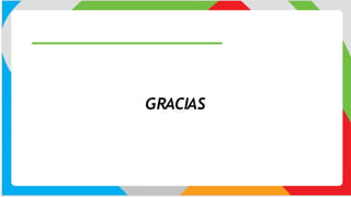 GRACIAS
 