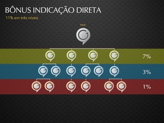 Lançamento Oficial 2Get