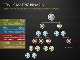 Lançamento Oficial 2Get