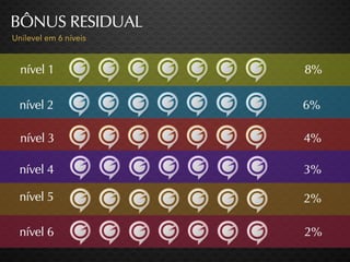 Lançamento Oficial 2Get