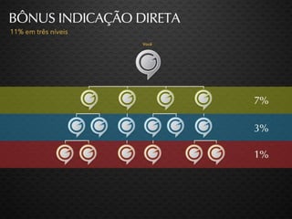 2Get Plano de Negocio Oficial 2015