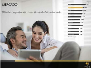 2Get Plano de Negocio Oficial 2015