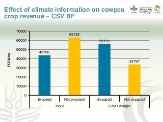 Getting climate information to farmers: progress and gaps 