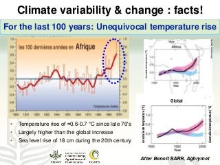 Getting climate information to farmers: progress and gaps 