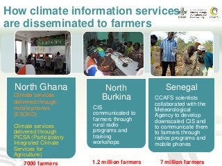Getting climate information to farmers: progress and gaps 