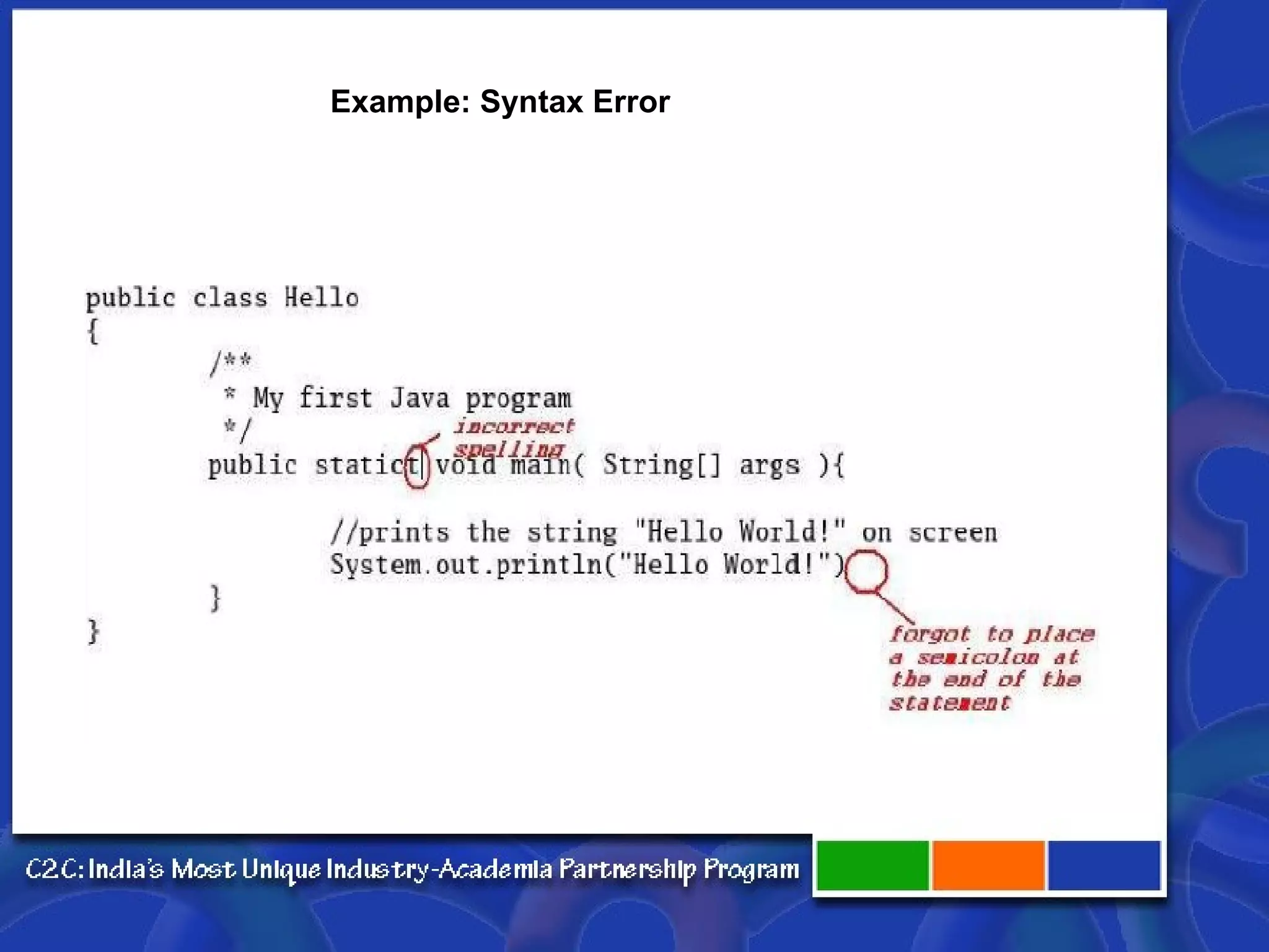 Example: Syntax Error 