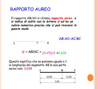 RAPPORTO AUREO
Il rapporto AB/AC si chiama rapporto aureo e
si indica di solito con la lettera φ ed ha un
valore numerico preciso che si può ricavare in
questo modo
AB:AC=AC:BC
φ = AB/AC = (1+√5)/2 ≈1,618
Questo significa che se poniamo uguale a 1
la lunghezza del segmento AB la sua parte
aurea vale 0,618
 