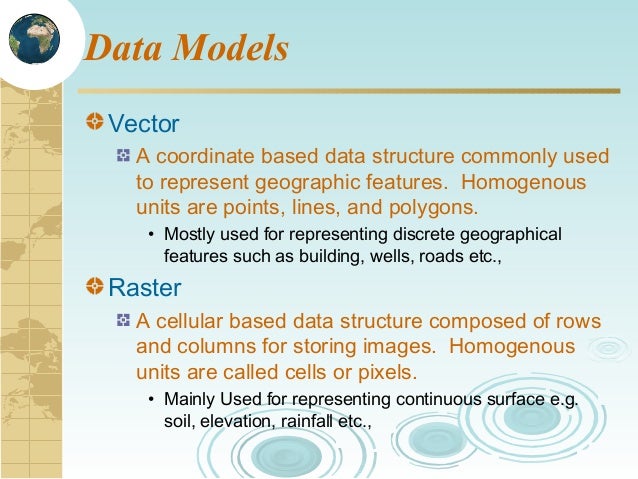 datamodel_vector