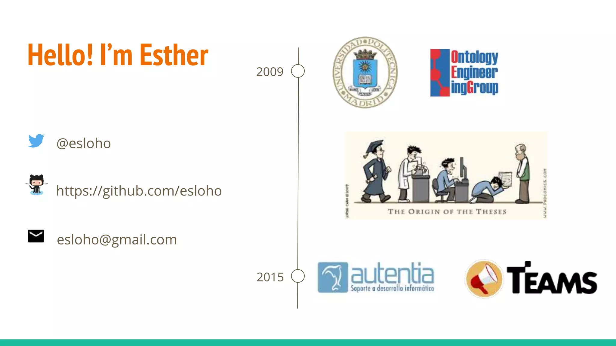 Hello! I’m Esther 2009
2015
@esloho
esloho@gmail.com
https://github.com/esloho
 