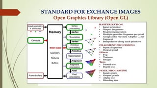 Opengl Ct 2GKS, Open GL and IGES_Video Lect Given by Renjin.pptx
