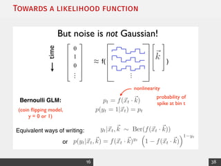 Towards a likelihood function
0
…
…
~
k
≈
time
probability of
spike at bin t
Bernoulli GLM: pt = f(~
xt · ~
k)
(coin flipping model,
y = 0 or 1)
p(yt = 1|~
xt) = pt
nonlinearity
Equivalent ways of writing: yt|~
xt,~
k ⇠ Ber(f(~
xt · ~
k))
p(yt|~
xt,~
k) = f(~
xt · ~
k)yt
⇣
1 f(~
xt · ~
k)
⌘1 yt
or
But noise is not Gaussian!
log-likelihood: L =
PT
t=1
⇣
yt log f(~
xt · ~
k) + (1 yt) log(1 f(~
xt · ~
k))
⌘
f( )
1
0
16 38
 
