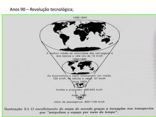 Anos 90 – Revolução tecnológica;
 