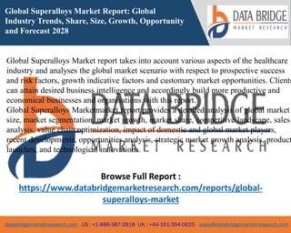 databridgemarketresearch.com US : +1-888-387-2818 UK : +44-161-394-0625 sales@databridgemarketresearch.com
1
Global Superalloys Market Report: Global
Industry Trends, Share, Size, Growth, Opportunity
and Forecast 2028
Global Superalloys Market report takes into account various aspects of the healthcare
industry and analyses the global market scenario with respect to prospective success
and risk factors, growth indicative factors and customary market opportunities. Clients
can attain desired business intelligence and accordingly build more productive and
economical businesses and organisations with this report.
Global Superalloys Marketmarket report provides a detailed analysis of global market
size, market segmentation, market growth, market share, competitive landscape, sales
analysis, value chain optimization, impact of domestic and global market players,
recent developments, opportunities analysis, strategic market growth analysis, product
launches, and technological innovations.
Browse Full Report :
https://www.databridgemarketresearch.com/reports/global-
superalloys-market
 