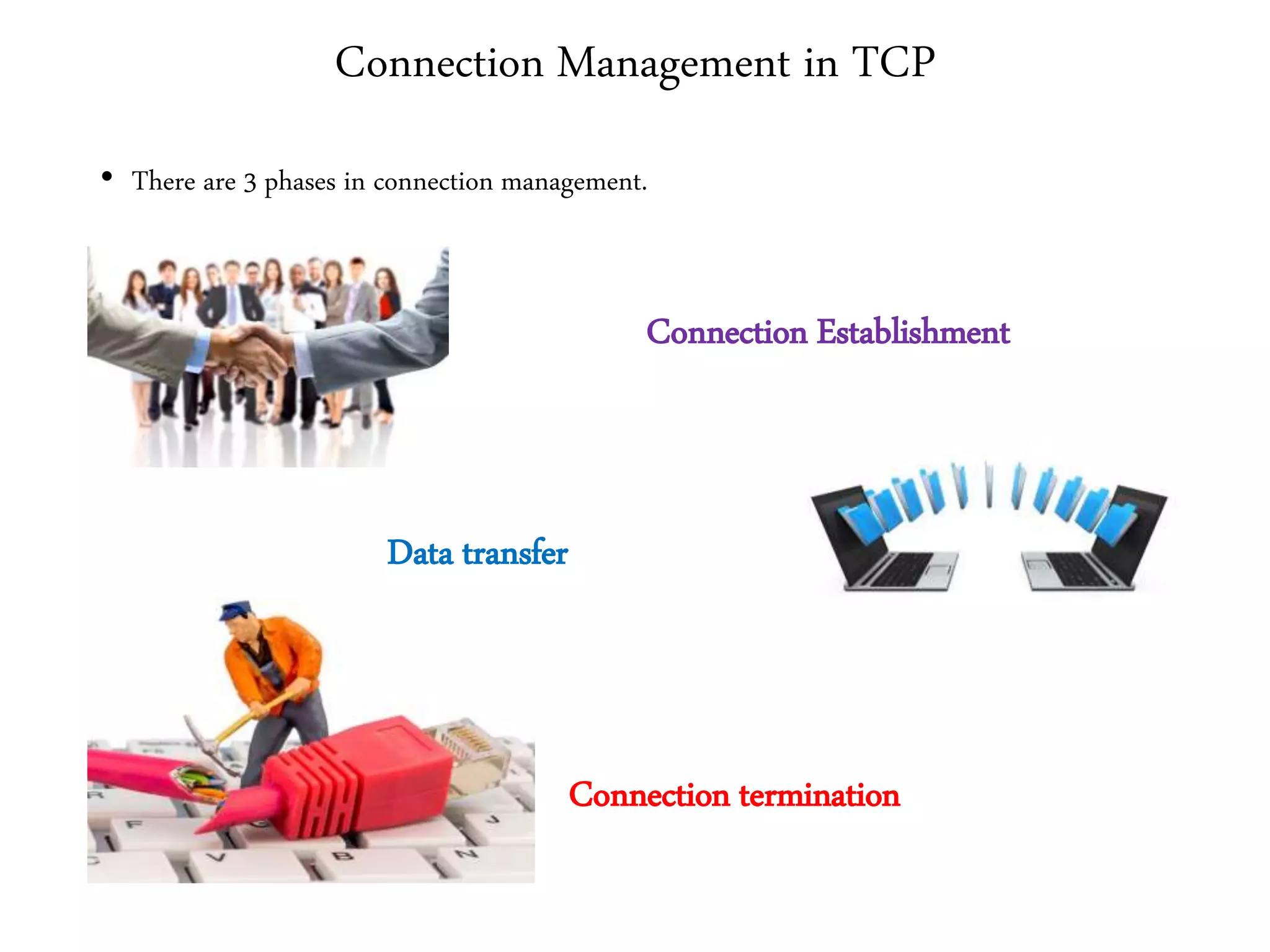 Connection Management in TCP
• There are 3 phases in connection management.
Connection Establishment
Data transfer
Connection termination
 