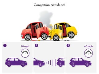 Congestion Avoidance
 