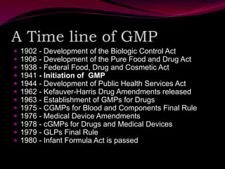 Gmp Amendment 2 gmp jntu pharmacy | PPTX