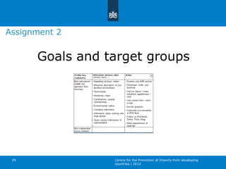 Assignment 2 Centre for the Promotion of Imports from developing countries | 2012 Goals and target groups 