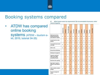 ATDW has compared online booking systems  (ATDW – tourism e-kit, 2010, tutorial 34-35) Booking systems compared 