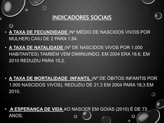 INDICADORES SOCIAIS
• A TAXA DE FECUNDIDADE (Nº MÉDIO DE NASCIDOS VIVOS POR
MULHER) CAIU DE 2 PARA 1,84.
• A TAXA DE NATALIDADE (Nº DE NASCIDOS VIVOS POR 1.000
HABITANTES) TAMBÉM VEM DIMINUINDO, EM 2004 ERA 18,6, EM
2010 REDUZIU PARA 15,2.
• A TAXA DE MORTALIDADE INFANTIL (Nº DE ÓBITOS INFANTIS POR
1.000 NASCIDOS VIVOS), REDUZIU DE 21,3 EM 2004 PARA 18,3 EM
2010.
• A ESPERANÇA DE VIDA AO NASCER EM GOIÁS (2010) É DE 73
ANOS.
 