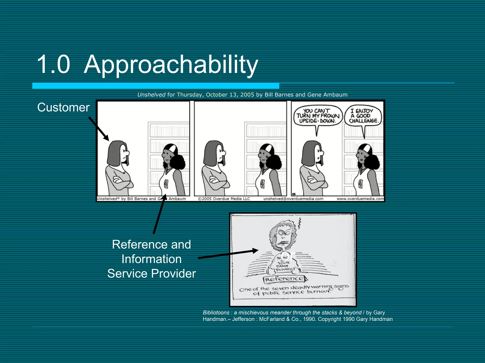1.0 Approachability Unshelved  for  Thursday, October 13, 2005  by Bill Barnes and Gene Ambaum Customer Reference and Information Service Provider Bibliotoons : a mischievous meander through the stacks & beyond  / by Gary Handman.– Jefferson : McFarland & Co., 1990. Copyright 1990 Gary Handman or 