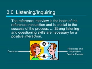 3.0 Listening/Inquiring The reference interview is the heart of the reference transaction and is crucial to the success of the process. … Strong listening and questioning skills are necessary for a positive interaction.  Reference and Information Service Provider Customer 