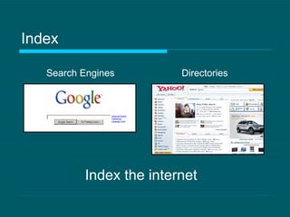 Index Directories Index the internet Search Engines and 