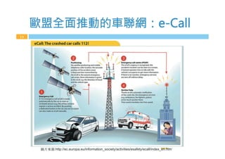 歐盟n面推w的車聯網：A-0aFF
11
:http://ec.europa.eu/information_society/activities/esafety/ecall/index_en.htm
 
