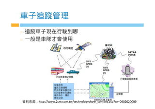 車子追蹤管理
  追蹤車子現在行駛s哪
  W般是車隊才會e用
h#p://www.2cm.com.tw/technologyshow_content.asp?sn=0902020009!
 