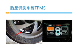 胎壓k測系統:7M9
19
 