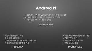 Android N
Performance
Security Productivity
• 3D 그래픽 API인 Vulkan(벌칸) 통한 게임 성능 향상
• JIT 컴파일러 적용으로 75% 빠르게 앱 설치
• 컴파일된 코드 크기 50% 줄어듬
• 저장소 권한 전체가 아닌  
특정 폴더 부여 가능
• 구글플레이에서 앱 게시 전 보안검사 진행  
전세계적으로 매일 80억 개 검사
• 작업목록 표시 시 전체 취소 가능
• 멀티윈도우 추가
• 알림카드에서 답장 가능
• 알림 중요도 추가
 