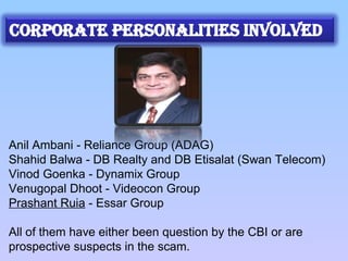 Anil Ambani - Reliance Group (ADAG)
Shahid Balwa - DB Realty and DB Etisalat (Swan Telecom)
Vinod Goenka - Dynamix Group
Venugopal Dhoot - Videocon Group
Prashant Ruia - Essar Group
All of them have either been question by the CBI or are
prospective suspects in the scam.
 