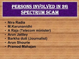 • Nira Radia
• M.Karunanidhi
• A Raja (Telecom minister)
• Arun Jaitley
• Barkha dutt (Journalist)
• Arun Shourie
• Pramod Mahajan
 