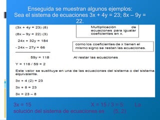 Enseguida se muestran algunos ejemplos: Sea el sistema de ecuaciones 3x + 4y = 23; 8x – 9y = 22. 3x = 15  X = 15 / 3 = 5:  La solución del sistema de ecuaciones es  (5, 2)    