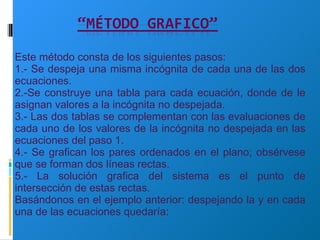Este método consta de los siguientes pasos: 1.- Se despeja una misma incógnita de cada una de las dos ecuaciones. 2.-Se construye una tabla para cada ecuación, donde de le asignan valores a la incógnita no despejada. 3.- Las dos tablas se complementan con las evaluaciones de cada uno de los valores de la incógnita no despejada en las ecuaciones del paso 1. 4.- Se grafican los pares ordenados en el plano; obsérvese que se forman dos líneas rectas. 5.- La solución grafica del sistema es el punto de intersección de estas rectas. Basándonos en el ejemplo anterior: despejando la y en cada una de las ecuaciones quedaría: 