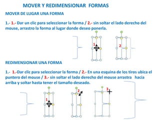 1
1
MOVER Y REDIMENSIONAR FORMAS
MOVER DE LUGAR UNA FORMA
1.- 1.- Dar un clic para seleccionar la forma / 2.- sin soltar el lado derecho del
mouse, arrastro la forma al lugar donde deseo ponerla.
REDIMENSIONAR UNA FORMA
1.- 1.-Dar clic para seleccionar la forma / 2.- En una esquina de los tiros ubica el
puntero del mouse / 3.- sin soltar el lado derecho del mouse arrastra hacia
arriba y soltar hasta tener el tamaño deseado.
2 3
2
 