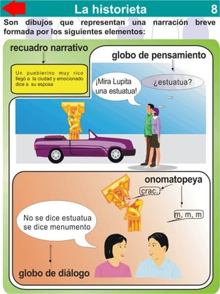 8Son dibujos que representan una narración breve
formada por los siguientes elementos:
La historieta 8
 