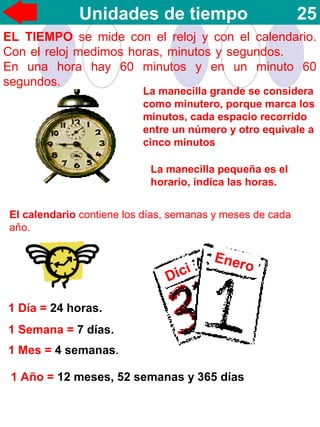 Unidades de tiempo 25
EL TIEMPO se mide con el reloj y con el calendario.
Con el reloj medimos horas, minutos y segundos.
En una hora hay 60 minutos y en un minuto 60
segundos.
La manecilla grande se considera
como minutero, porque marca los
minutos, cada espacio recorrido
entre un número y otro equivale a
cinco minutos
La manecilla pequeña es el
horario, indica las horas.
El calendario contiene los días, semanas y meses de cada
año.
1 Día = 24 horas.
1 Semana = 7 días.
1 Mes = 4 semanas.
1 Año = 12 meses, 52 semanas y 365 días
Enero
Dici
 