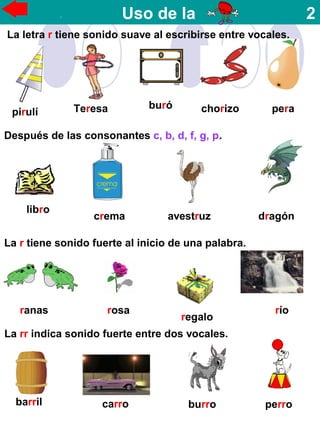 Uso de la 2
La letra r tiene sonido suave al escribirse entre vocales.
pirulí Teresa buró perachorizo
Después de las consonantes c, b, d, f, g, p.
libro
crema avestruz dragón
La r tiene sonido fuerte al inicio de una palabra.
rosaranas
regalo
río
La rr indica sonido fuerte entre dos vocales.
barril carro perroburro
 